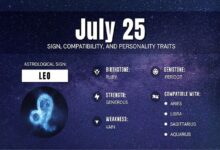 July 25th Zodiac