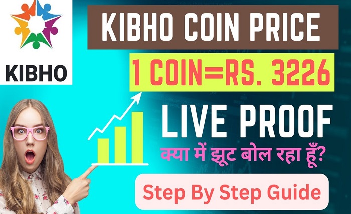 Kibho Coin Price